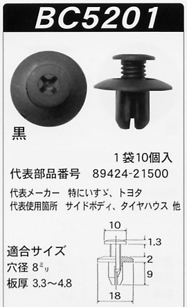 ボストン 内張りクリップBC5201 スクリベット89424-21500 カークリップ 車ドア張替 内装はがし